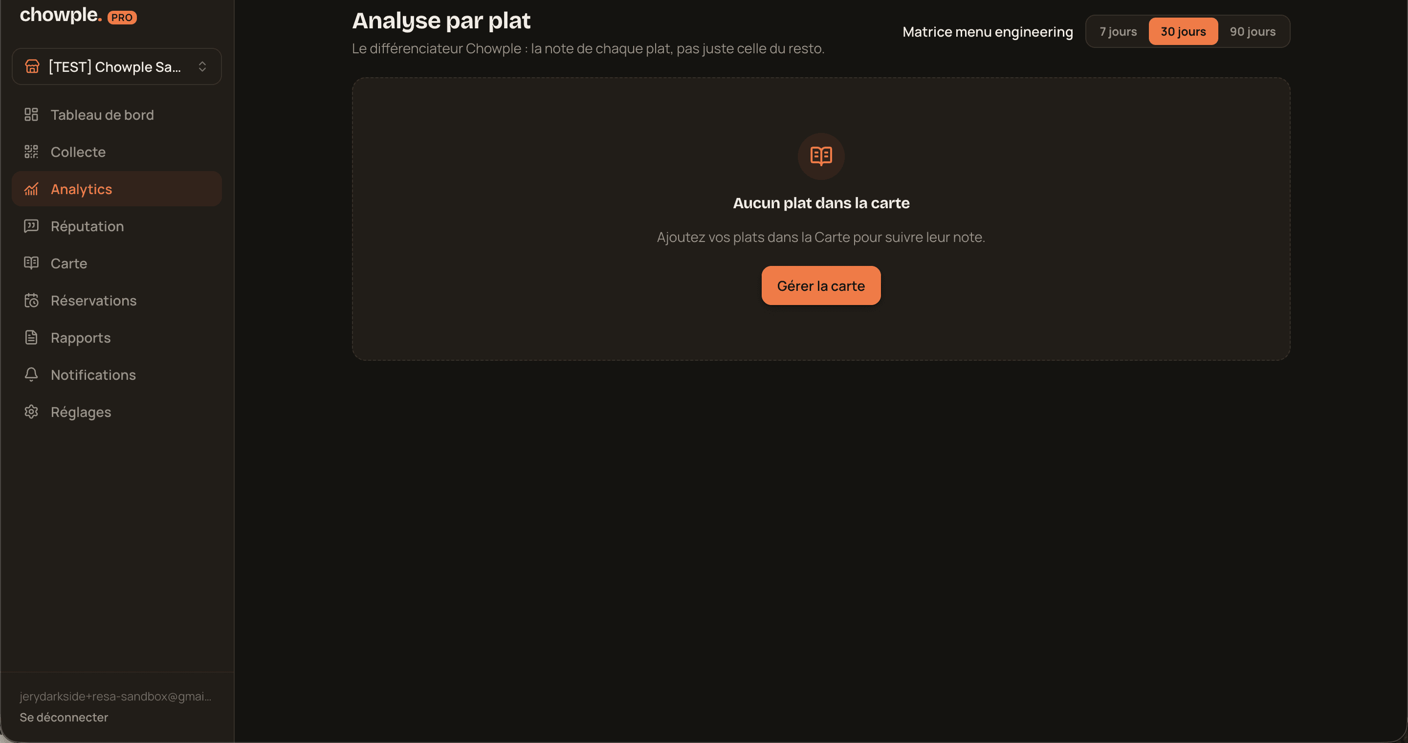 Analyse par plat